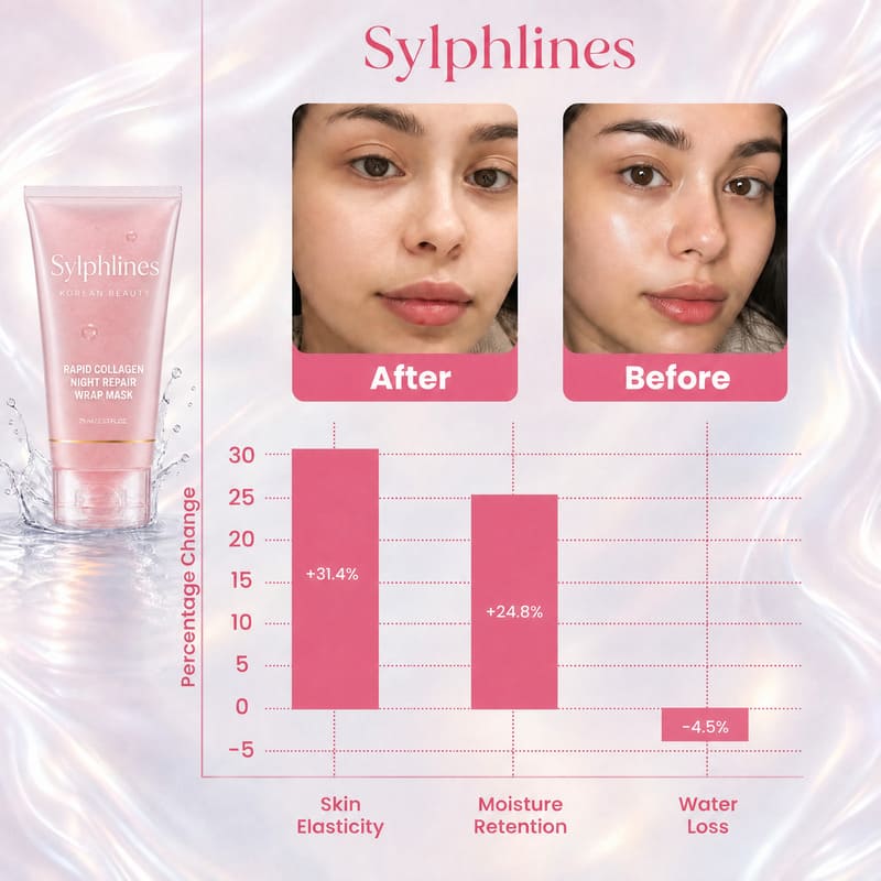 Collagen Night Wrapping Mask